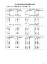 Ôn thi môn Toán học kỳ I - Lớp 1